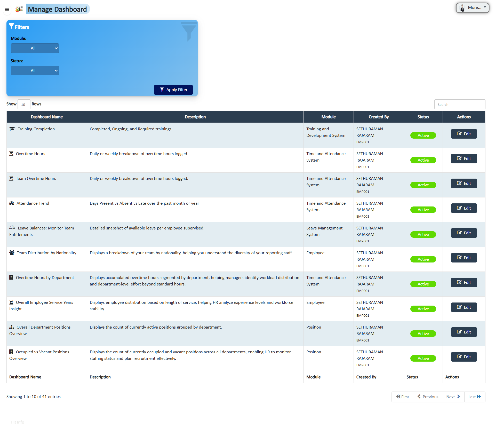 Manage Dashboard