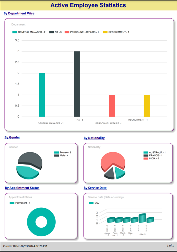 Sample Report