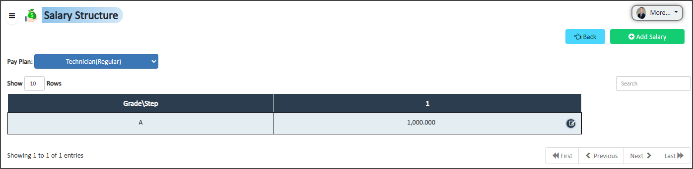Salary Structure